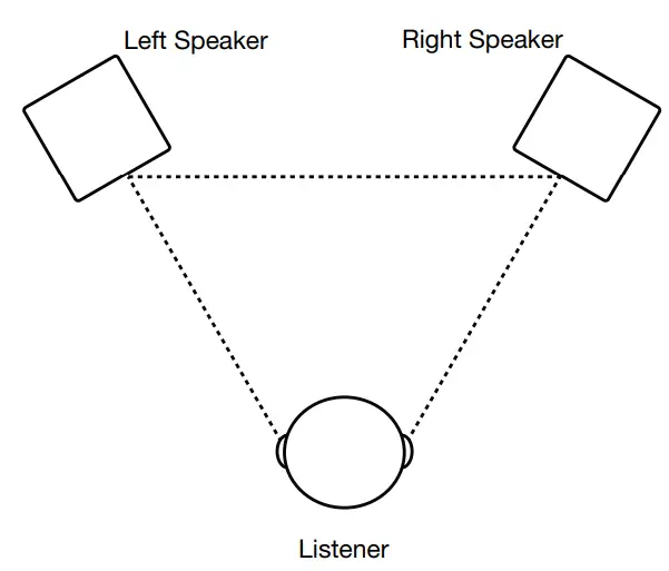 Alesis-ELEVATE-5-MKII-Powered-Desktop-Studio-Speakers-fig-2