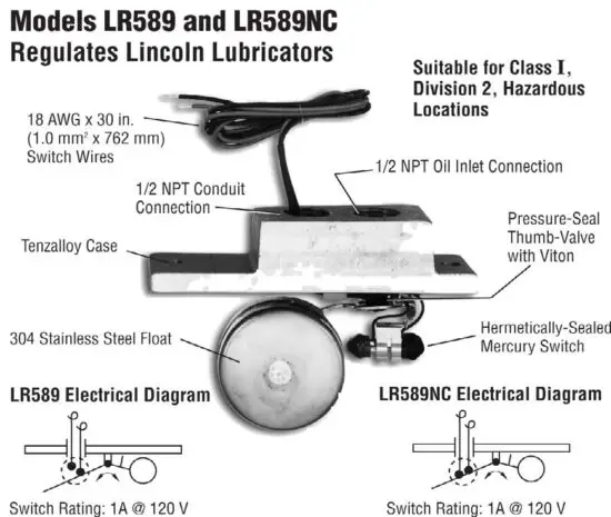 FIG 2 Installation of LR500 Series.jpg