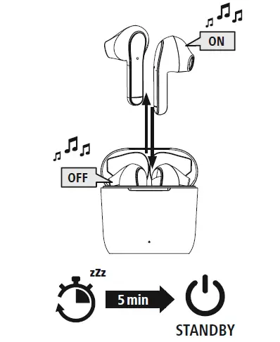 hama-Freedom-Light-Bluetooth-Earphones-5