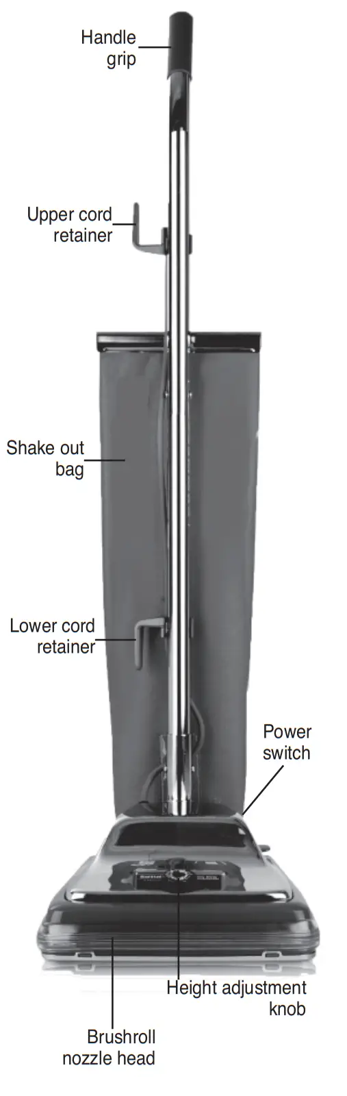 Sanitaire SC600 and SC800 Series Commercial Vacuum Cleaner parts 10.