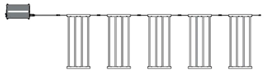 LUMATEK VF650W LED Driver - Powering multiple