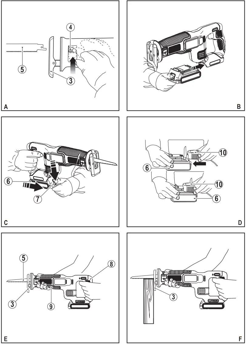BLACK DECKER BDCR18 Cordless Reciprocating Saw - Overview 2