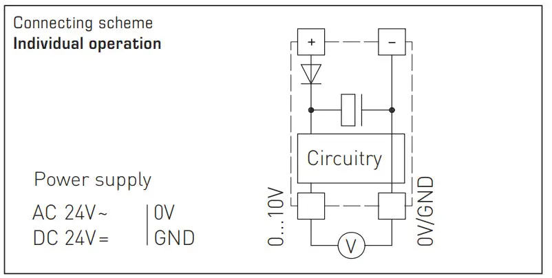 S S REGELTECHNIK WG01 ALD Barometers Measuring Transducers for Atmospheric Pressure Calibratable - Figure 7