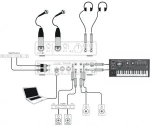 microphones and instruments