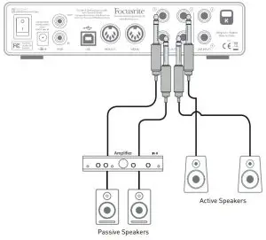 Connecting Scarlett 6i6 to loudspeakers