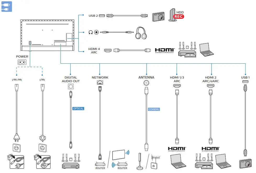PHILIPS 8500 Series Smart LED TV - overview 15