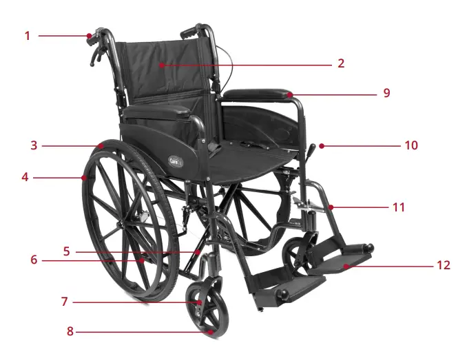 CareCo-Vista-8-Wheelchair-FIG-1