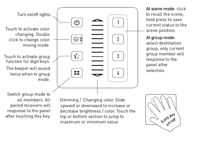 Rayrun-BW03-C-Wall-Panel-Touch-Remote-Controller-FIG-2
