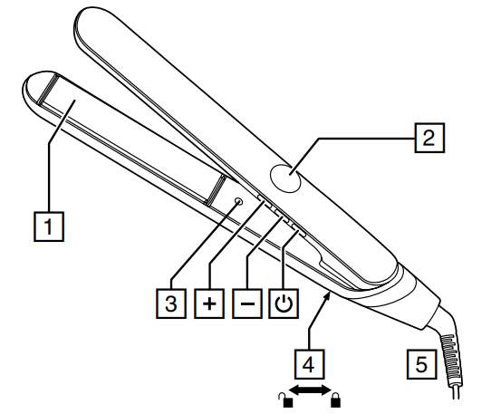 REMINGTON-S7801AU-Illusion-Straightener-FIG-1