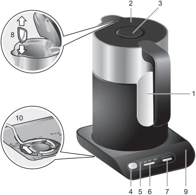 BOSCH TWK86 - Features