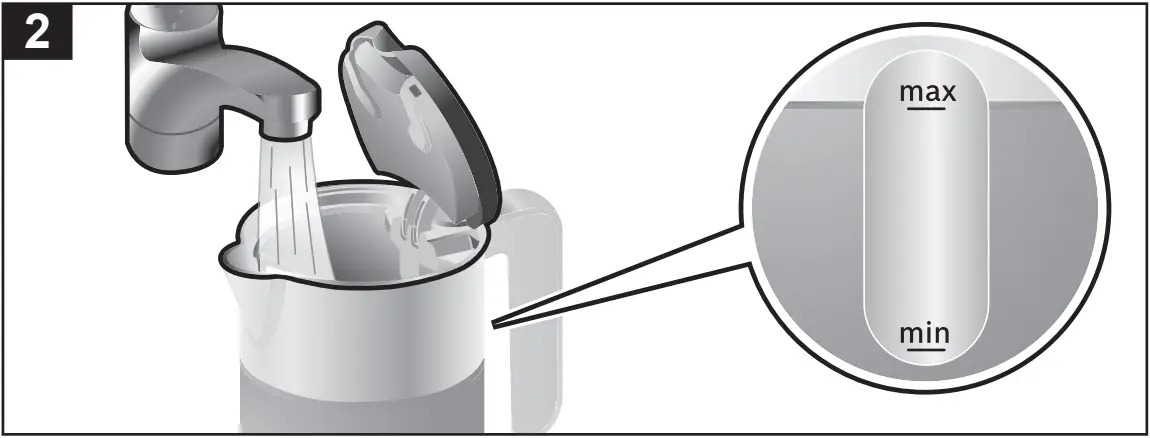 BOSCH TWK86 - Fig. 2