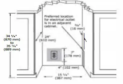 MARVEL MLRE224 Undercounter Refrigeration Owner's Manual - CUTOUT DIMENSIONS