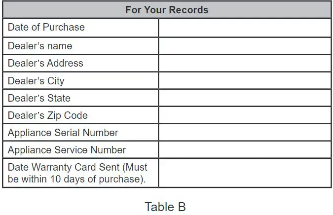 MARVEL MLRE224 Undercounter Refrigeration Owner's Manual - TABLE B
