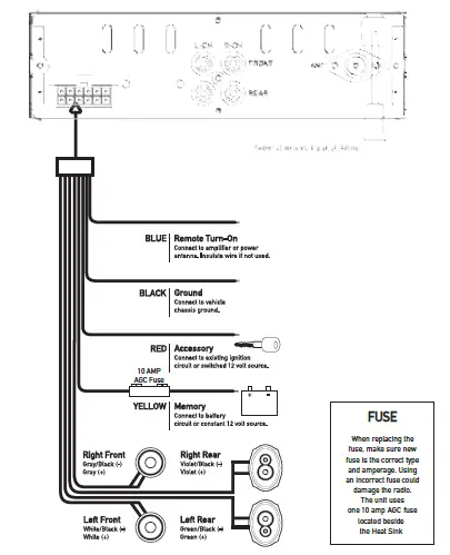 Dual-MXD337BT-Digital-Media-Receiver-2