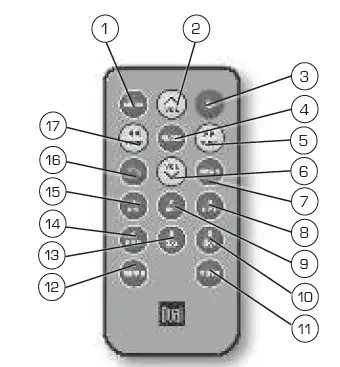 Dual-MXD337BT-Digital-Media-Receiver-4