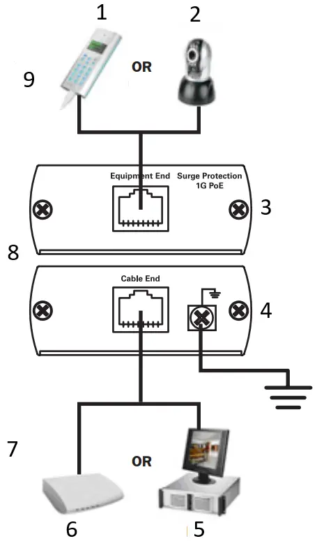 TRIPP-LITE B110-SP-POE Digital Signage In Line 1G POE Surge Protector A2