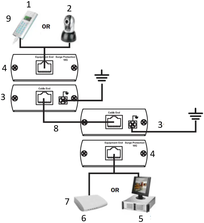 TRIPP-LITE B110-SP-POE Digital Signage In Line 1G POE Surge Protector A3a