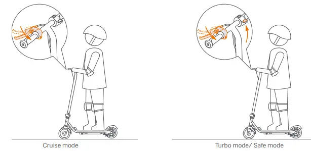 ninebot-ZING-C8-C9-C10-C20-eKickScooter-fig 15
