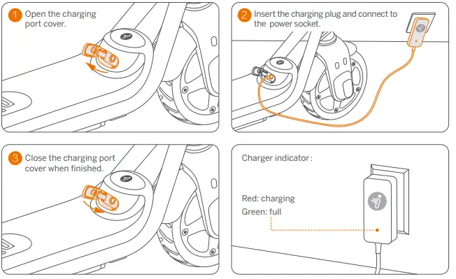 ninebot-ZING-C8-C9-C10-C20-eKickScooter-fig 18