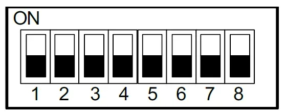 PIMA WRF743 2-Way Wireless Receiver 4