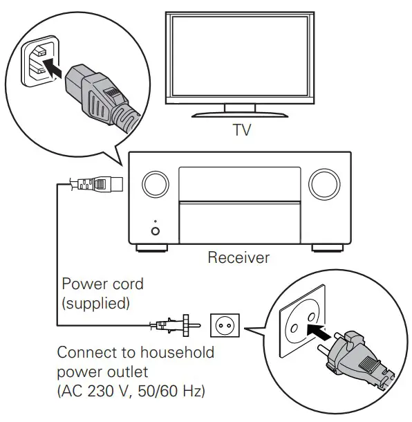 Connecting the receiver