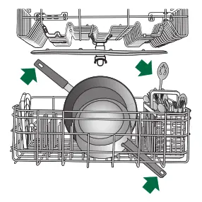 Whirlpool WDT730PAH Dishwasher - Add rinse aid