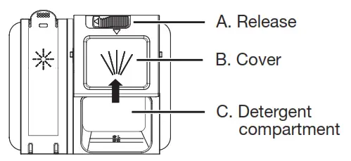 Whirlpool WDT730PAH Dishwasher - Sambol 6