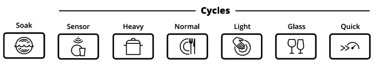 Whirlpool WDT730PAH Dishwasher -Select a cycle