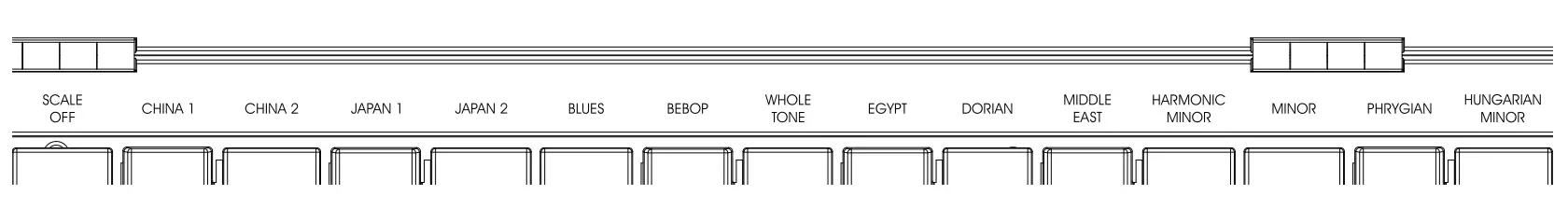MiDiPLUS Vboard 25 25 Keys Folding MIDI Keyboard - Rear Panel 4