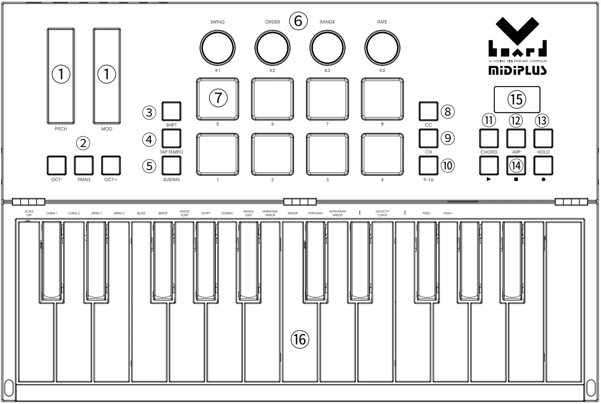 MiDiPLUS Vboard 25 25 Keys Folding MIDI Keyboard - fig 1
