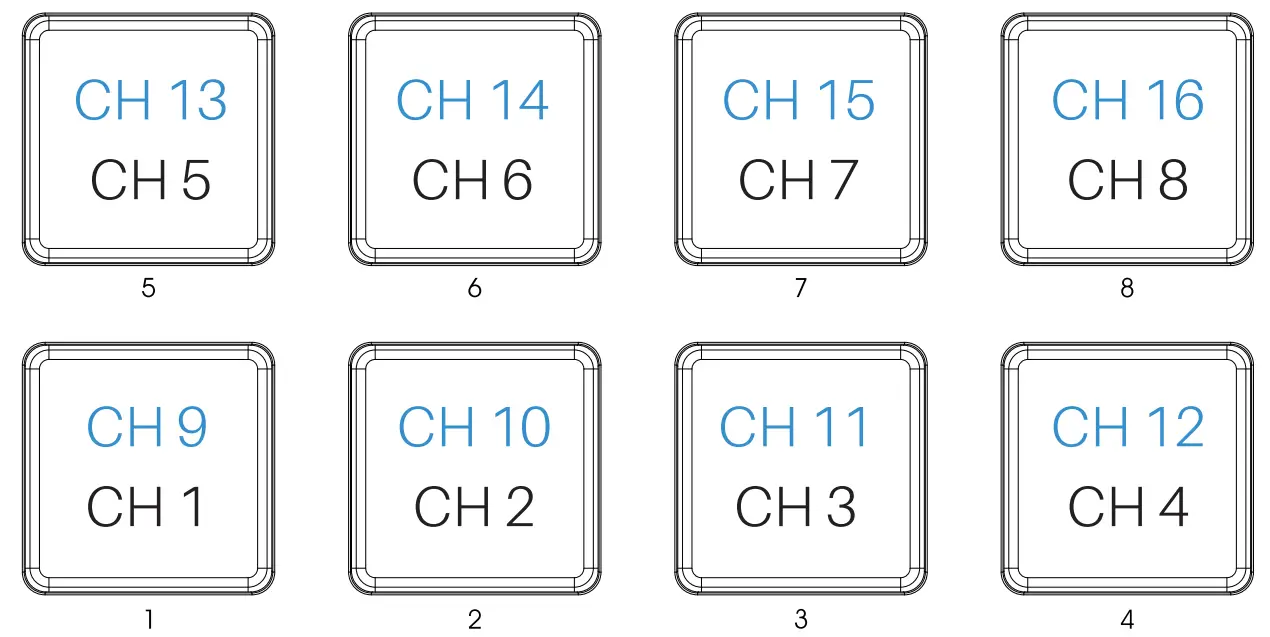 MiDiPLUS Vboard 25 25 Keys Folding MIDI Keyboard - fig 10