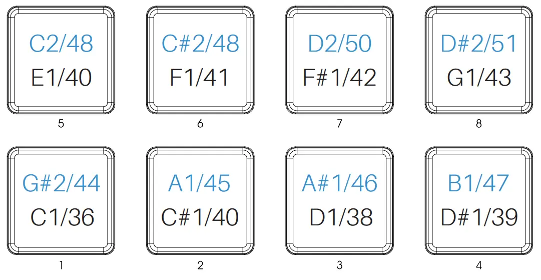 MiDiPLUS Vboard 25 25 Keys Folding MIDI Keyboard - fig 8