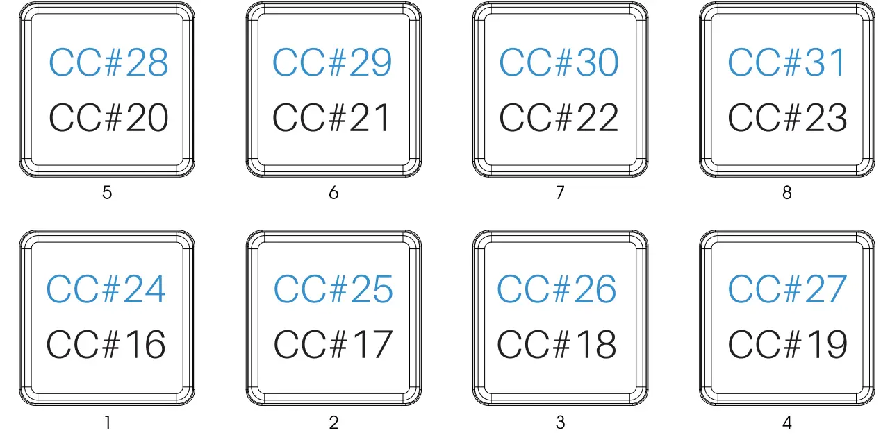 MiDiPLUS Vboard 25 25 Keys Folding MIDI Keyboard - fig 9