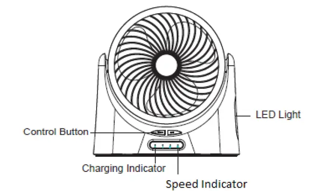 BERGSTROM-K131-Adjustable-USB-Fan-with-Night-Light-fig-1