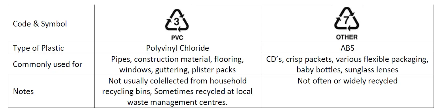 BERGSTROM-K131-Adjustable-USB-Fan-with-Night-Light-fig-3