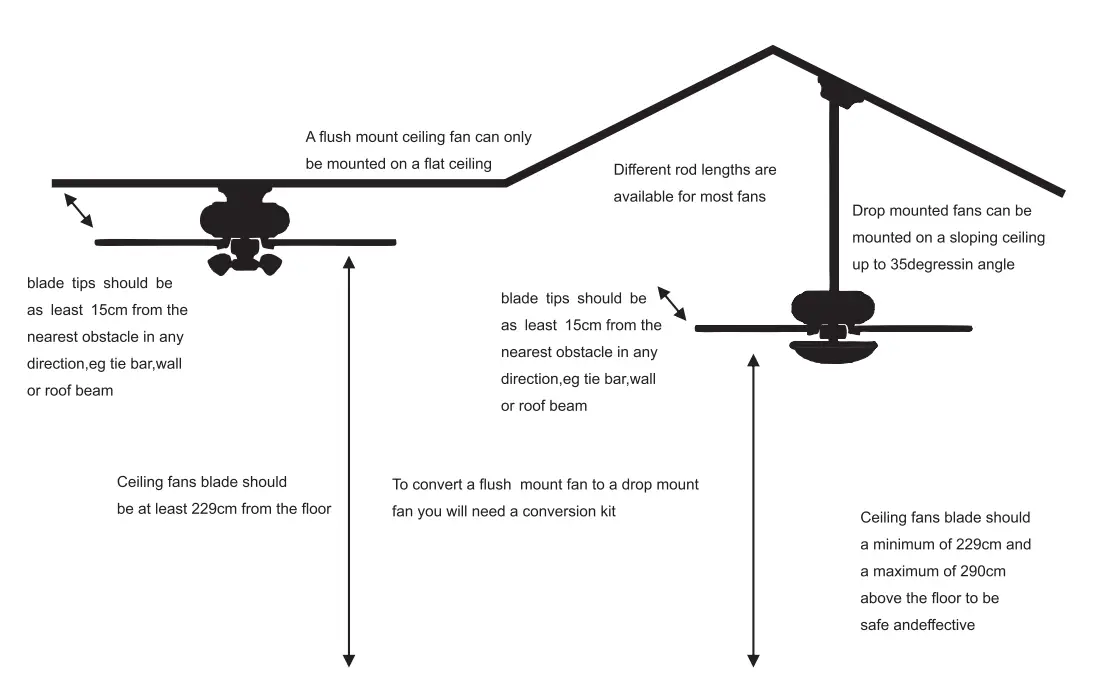 BANSA-ROSE-HM-GY5204ACSN-52-Inch-Decorative--Ceiling-Fan-fig-17