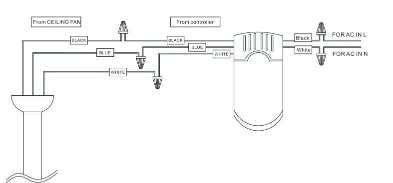 BANSA-ROSE-HM-GY5204ACSN-52-Inch-Decorative--Ceiling-Fan-fig-19