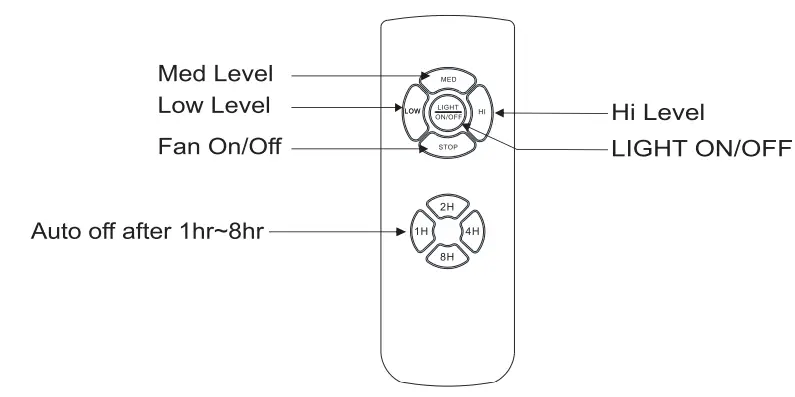 BANSA-ROSE-HM-GY5204ACSN-52-Inch-Decorative--Ceiling-Fan-fig-22