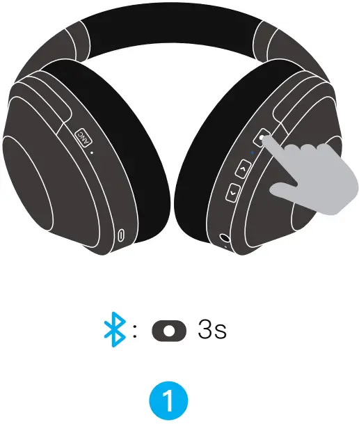 Product Installation