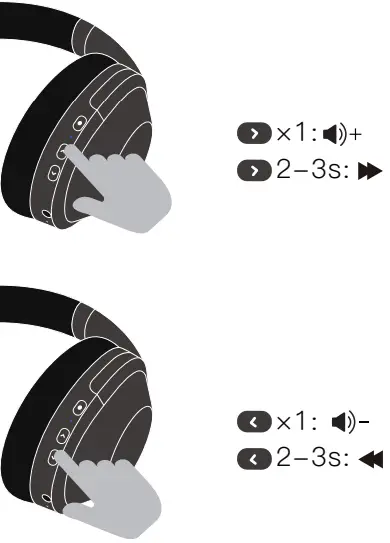 Product Installation