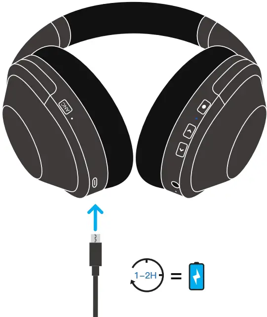 Product Installation