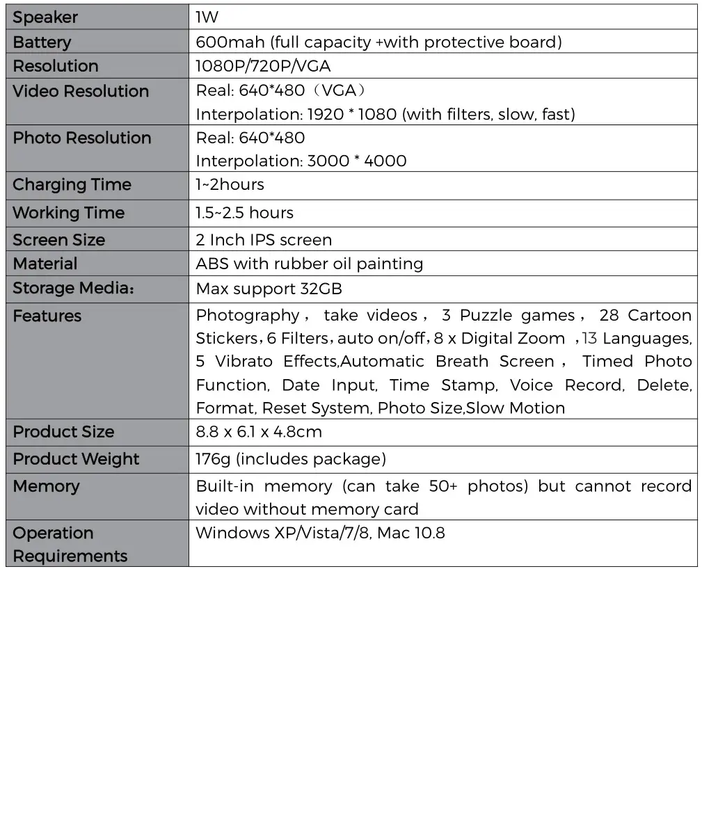 denver KCA-1330 Digital Camera Blue - Technical parameters