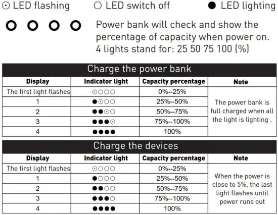 FIG 2 Power display light.JPG