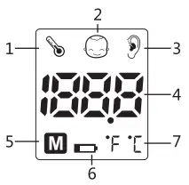 TESLA-TSL-HC-UFR102-Smart-Thermometer-fig 1