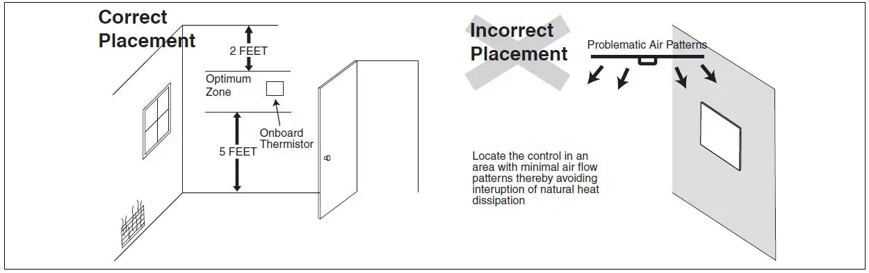 TRANE Technologies TSYS2C60A2VVU SC360 System Controller-13
