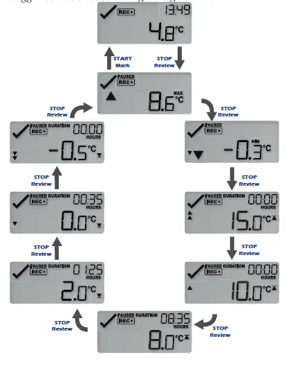 LogTag-UTRID-16-Single-Multi-Use-Data-Logger-18