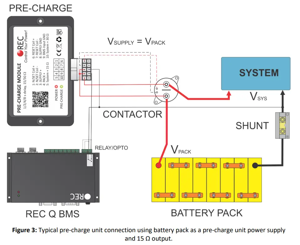 REC Pre-Charge Unit - Fig 3