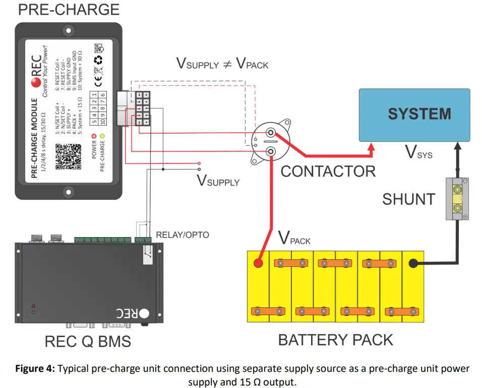 REC Pre-Charge Unit - Fig 4