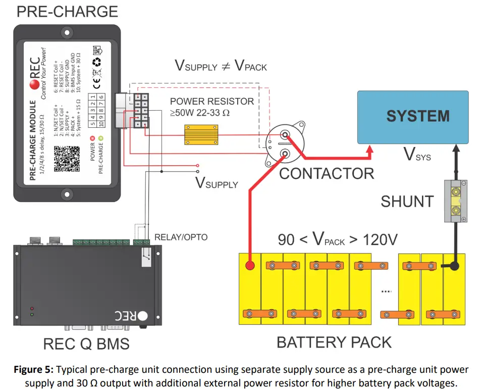 REC Pre-Charge Unit - Fig 5