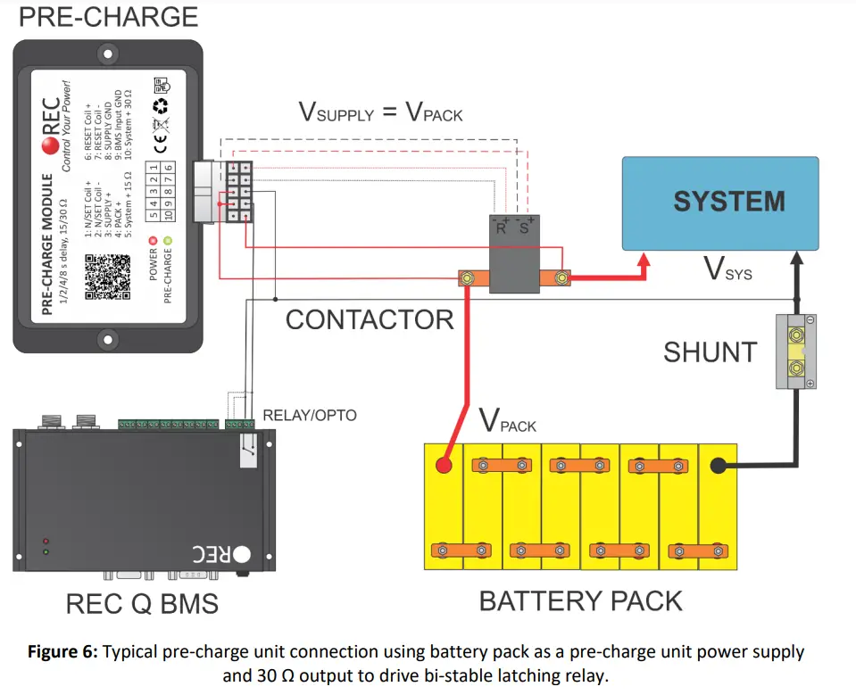REC Pre-Charge Unit - Fig 6
